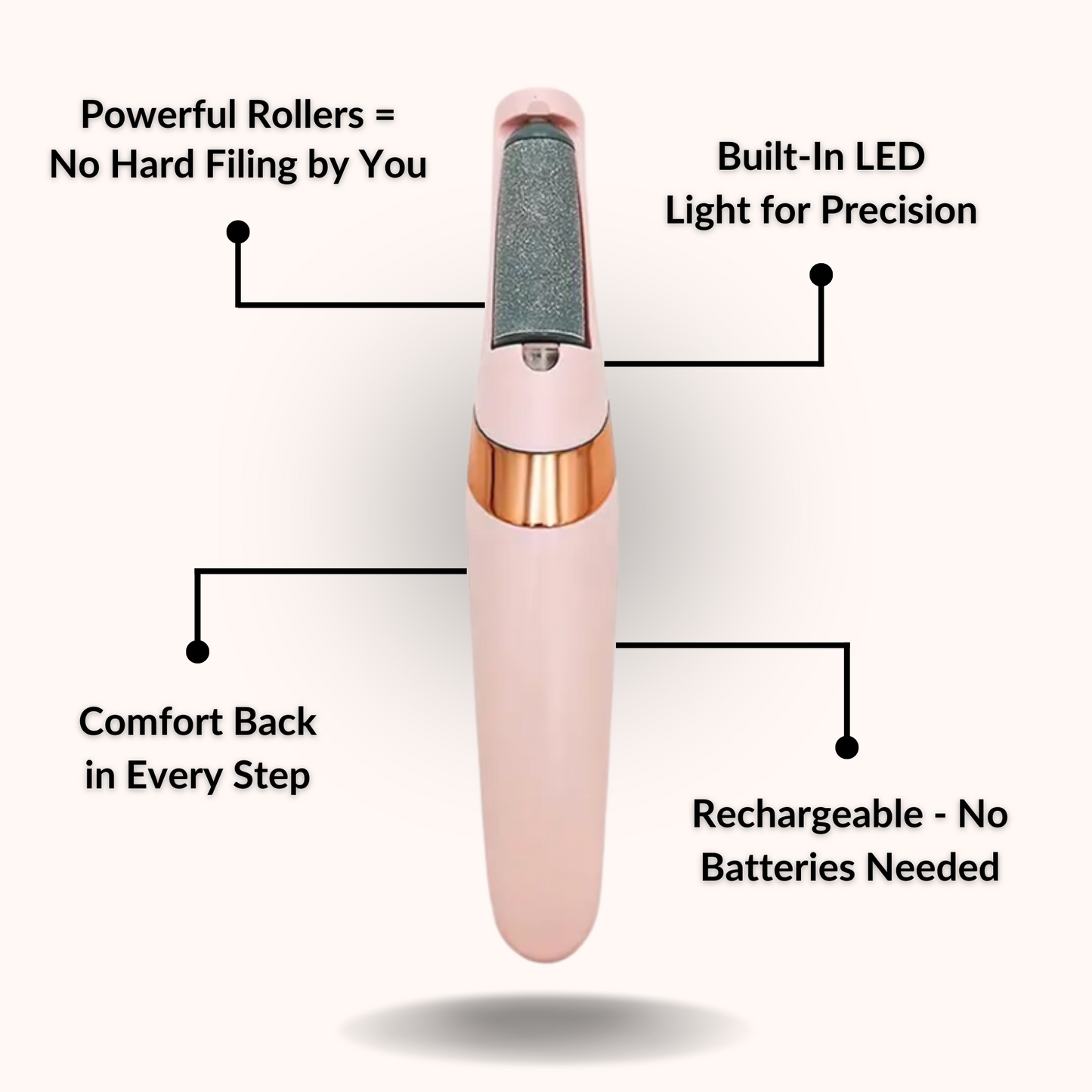 Kivara Electric Callus Remover