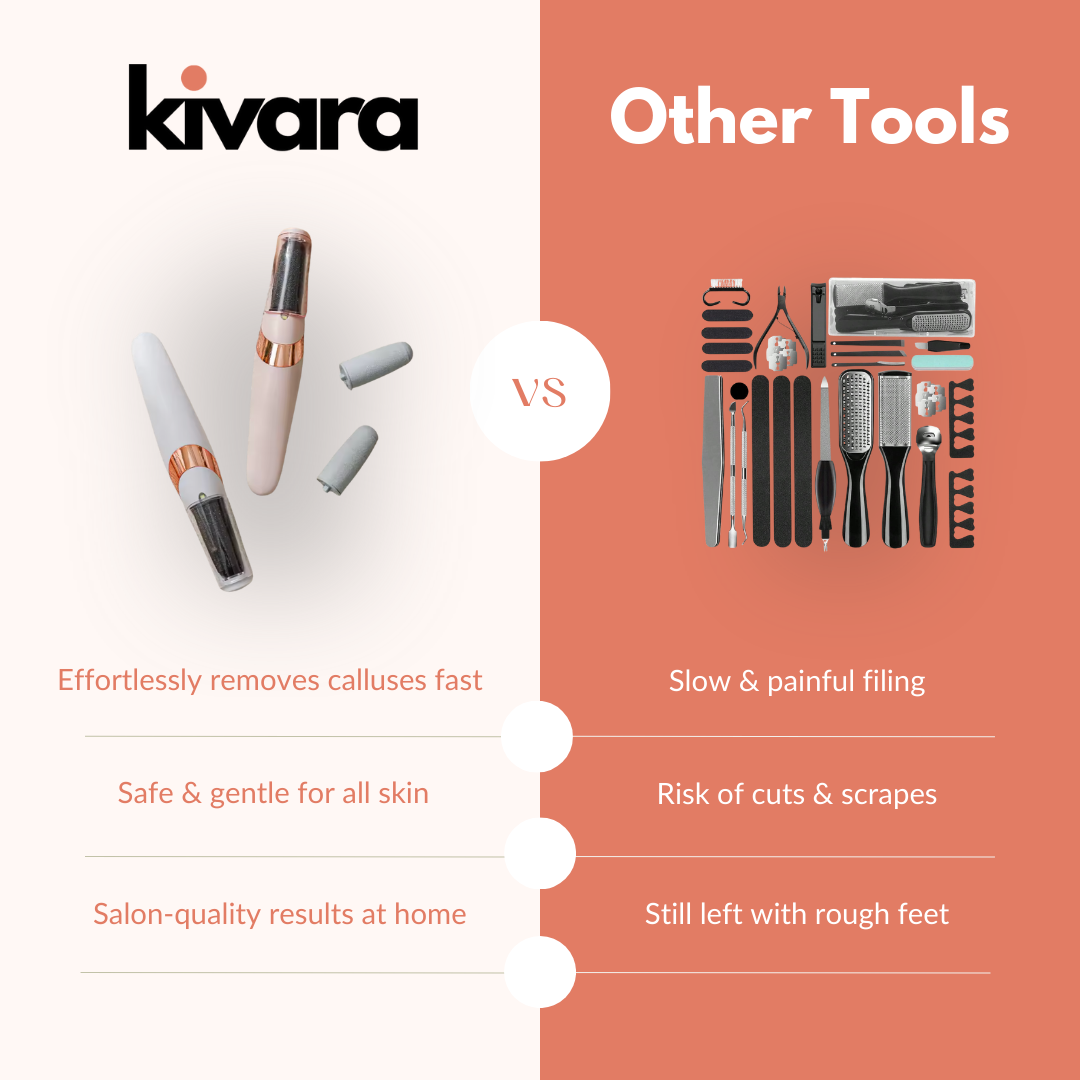 Kivara Electric Callus Remover